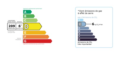 Brest hypercentre appartement 2 chambres terrasse investisseur dalle béton