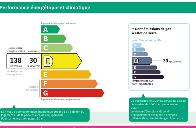 Appartement 3 chambres triangle d'or cours d'ajot, dalle béton